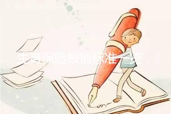 生育保險報銷標準一覽,男性醫療費補貼按50%比例報銷