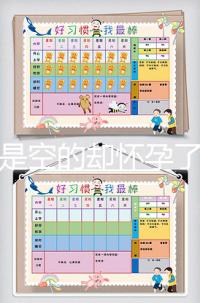 卵泡是空的卻懷孕了別驚訝！同精子結(jié)合一個(gè)成熟卵泡即可