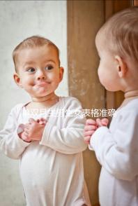 單雙月生男生女表格準(zhǔn)確率真不低,找對計算方法是前提