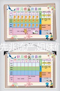 關于先兆流產,姐妹們是否遇到過這樣的問題？