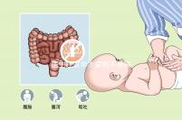 醫(yī)生建議羊水穿刺不是騙局，出現(xiàn)這些情況必須做