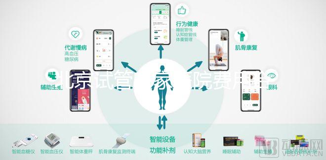 北京試管哪家醫院費用合理，流程簡單，成功率有保障？