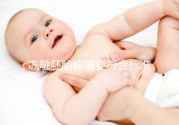 凍融胚胎移植要符合標準,這4大適應人群才是最優解