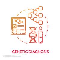 囊胚級別與成功率排列表一覽,讓你輕松看懂4還是6開頭的好