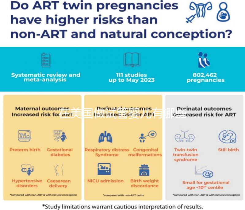 在美國做試管嬰兒有哪些不孕問題更成功?對比不同類型的成功率