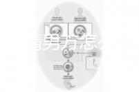人工授精男方怎么取精?2種取精過程分別適合不同人群