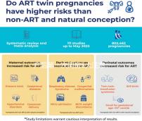 產后第一次同房5大注意事項需牢記，避免造成二次傷害