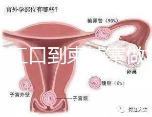 從丹江口到柬埔寨做第三代試管嬰兒怎么樣？要花多少錢？