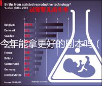 今年能拿更好的劇本嗎(今年能拿更好的劇本嗎知乎)