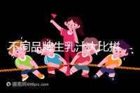 不同品牌生乳汁大比拼，催乳也得講究性價比