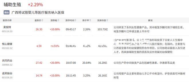 不是謠言!泰國愛寶貝醫院第三代試管嬰兒可篩查血友病