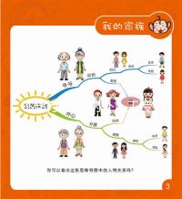 不超萬元!國內外人工授精詳細費用清單戳這里