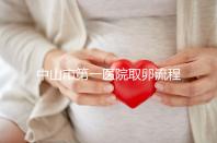 中山市第一醫院取卵流程公開，想知道是否可以指定醫生來看