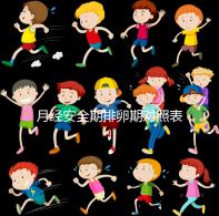 月經(jīng)安全期排卵期對(duì)照表一覽，手把手教你計(jì)算備孕日子