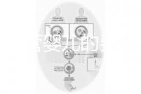 泰國(guó)試管嬰兒的費(fèi)用(泰國(guó)試管嬰兒的費(fèi)用是多少?)