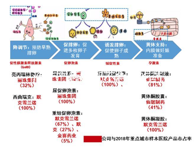 治療產后抑郁不急著吃藥，自我調節法絕非偶然