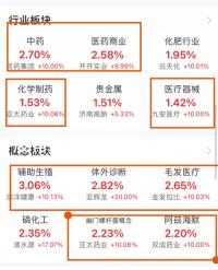 沒有結(jié)婚證可以做試管嗎?做試管需要結(jié)婚證