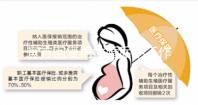 官方回復男性婚后不工作不養家好離婚，看完怎么辦？