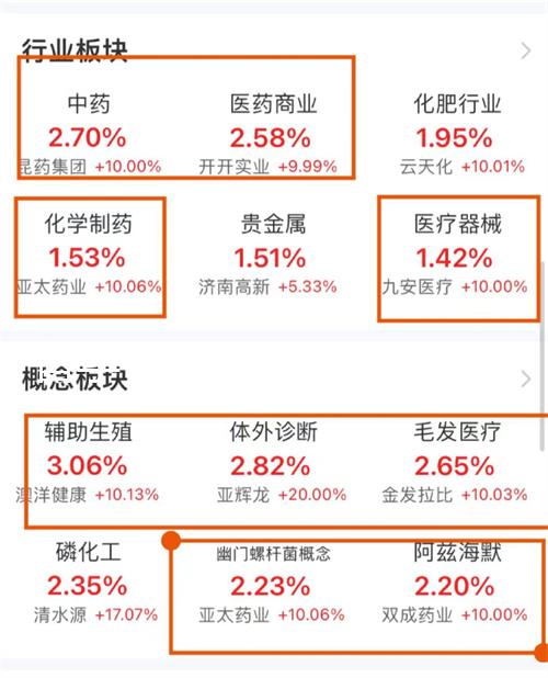 備孕可不是“玄學”，學會這6招能提高懷孕成功率！