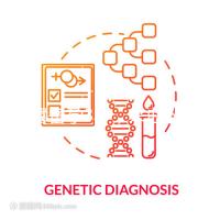 多囊備孕3年,來曲唑片促排成功懷上雙胞胎,懷孕經歷分享