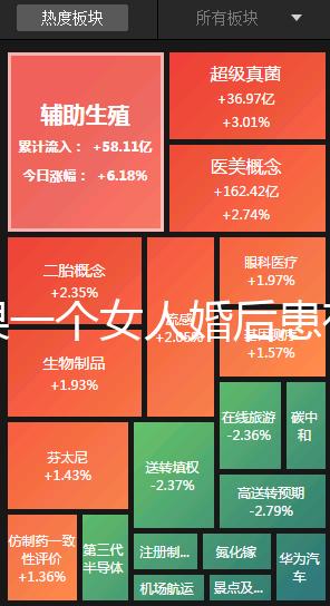 如果一個女人婚后患有精神病，她能離婚嗎？專家該怎么辦？