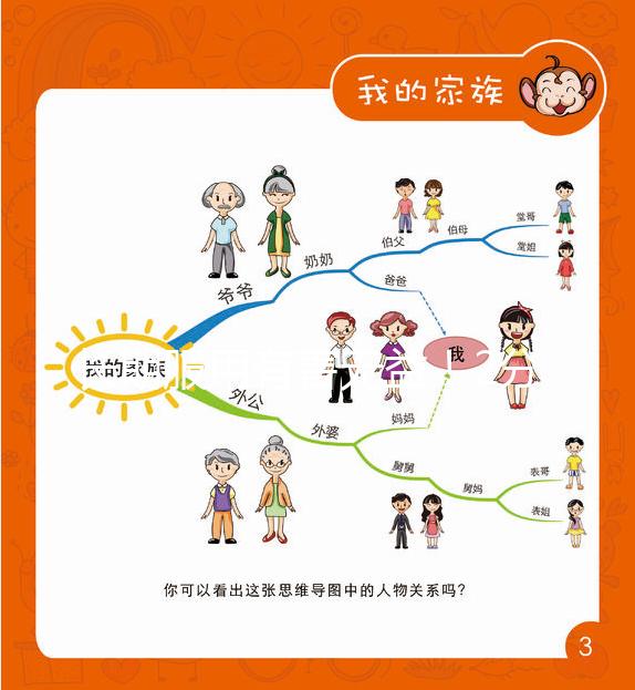 長(zhǎng)期服用有害無(wú)益!2分鐘告訴你優(yōu)思悅能否吃五至六年