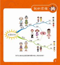 長期服用有害無益!2分鐘告訴你優思悅能否吃五至六年