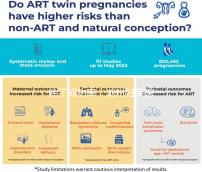 除了成功率,湖州婦保院做試管嬰兒還有知道些什么?