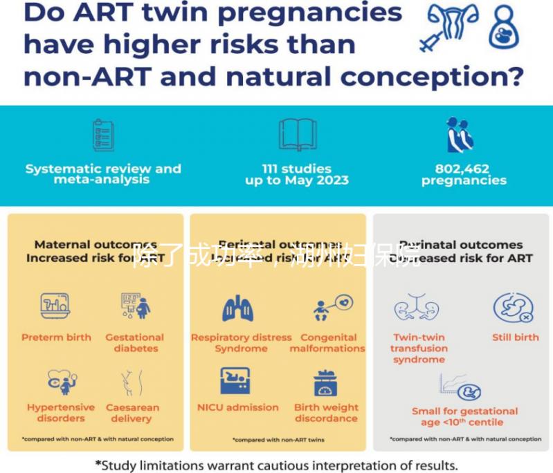 除了成功率，湖州婦保院做試管嬰兒還有知道些什么？