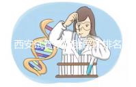 西安試管雙胞胎醫院排名2024，碑林區真誠推薦