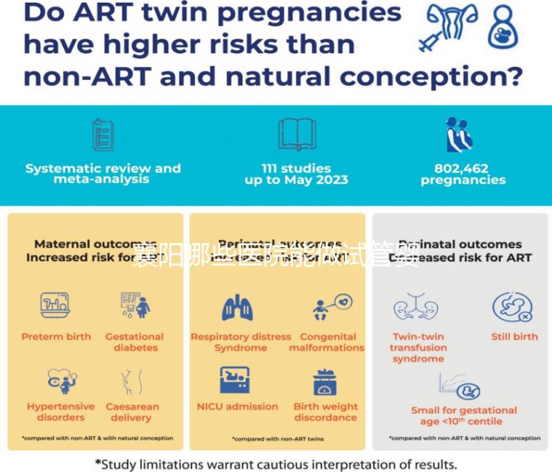襄陽哪些醫院能做試管嬰兒？具體費用明細看這里