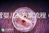 試管嬰兒長方案流程（試管嬰兒長方案流程和時間）