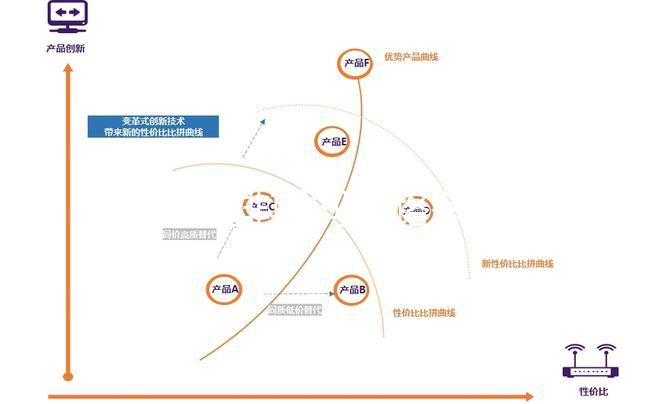 誰說促排期間走路多卵泡會排掉，算好時間慢跑和快走都能做