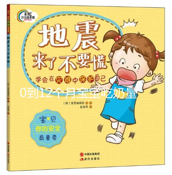 0到12個月寶寶吃奶量對照表，正確喂養(yǎng)有助健康成長