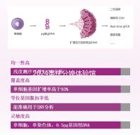 2024重慶分娩體驗館多少錢一次解密，想造哪里有瞅這