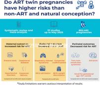 2025年允許單身試管地區(2025年允許單身試管地區長沙)